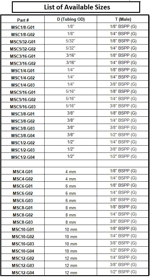 Push to Connect Speed Control METER OUT 5/32" OD - 1/8" BSPP (G) Male