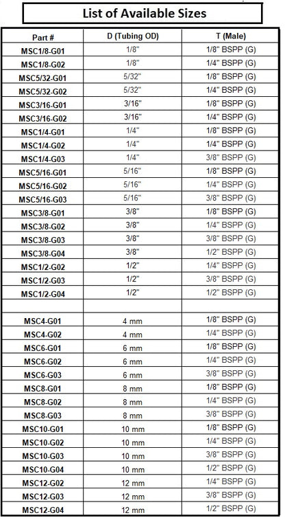 Push to Connect Speed Control METER OUT 3/8" OD - 3/8" BSPP (G) Male